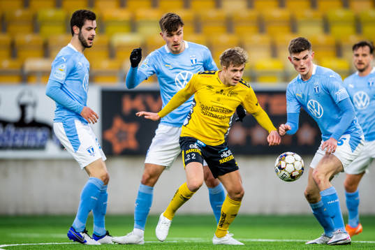 Malmö FFs Adi Nalic och Lorik Konjuhi