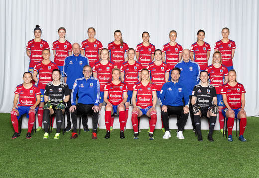 Vittsjö