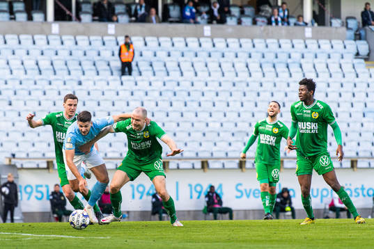 Malmö FFs Antonio Colak
