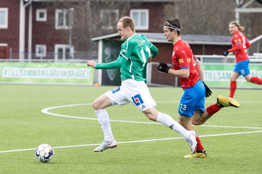 Brages Anton Lundin  och Helsingborgs Wilhelm Loeper
