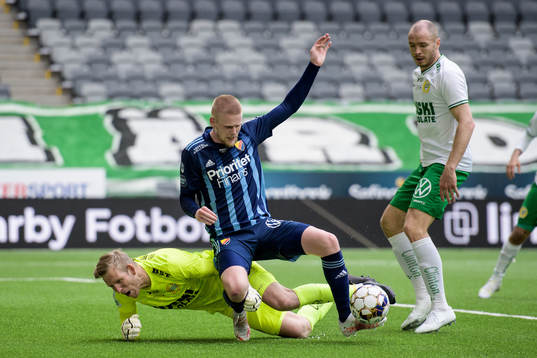 Hammarbys målvakt David Ousted och Djurgårdens Kalle