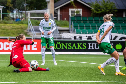 Hammarbys Elsa Karlsson och målvakt Anna Tamminen