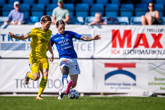 Sundsvalls Linus Hallenius och Trelleborgs Isak Jönsson
