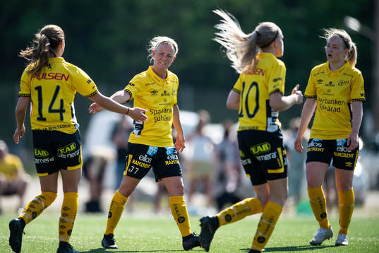 Elfsborgs spelare jublar