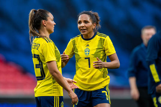 Johanna Rytting Kaneryd and Madelen Janogy of Sweden