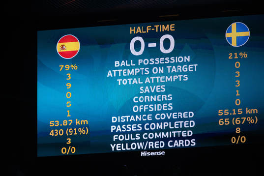 Half time result