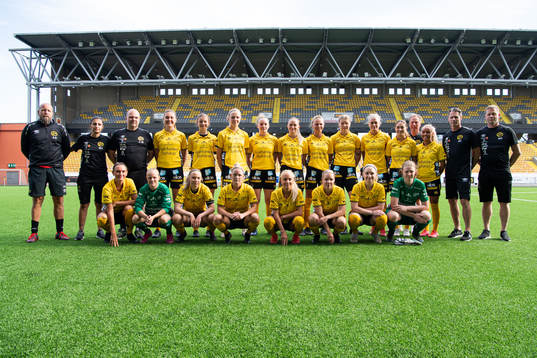 Elfsborgs trupp till seriepremiären med bakre raden från