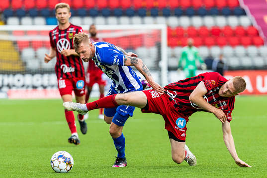 IFK Göteborgs Sebastian Eriksson och Östersunds Simon