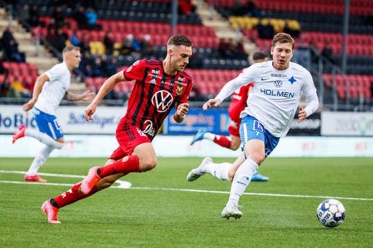 Östersunds Felix Hörberg och IFK Norrköpings Alexander