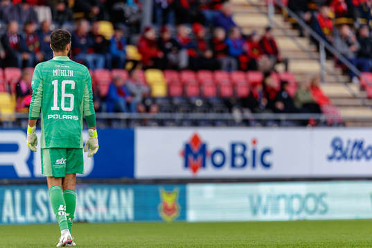Östersunds målvakt Sixten Mohlin