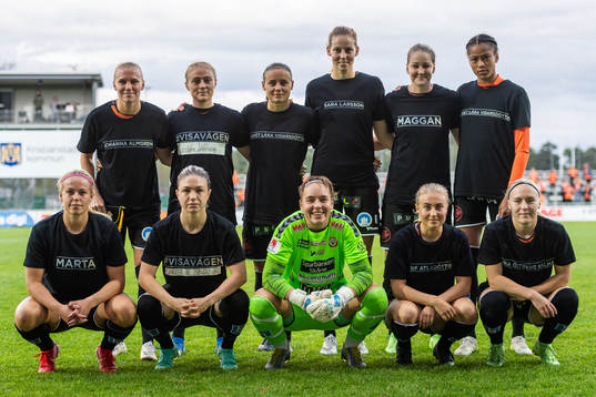 Kristianstads spelare ställer upp för en lagbild