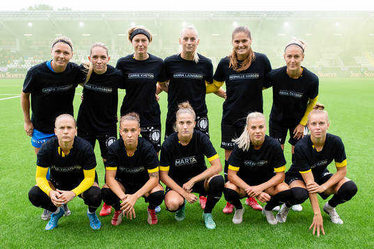Häckens startelva innan fotbollsmatchen i Damallsvenskan