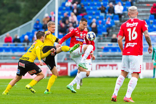 Mjällbys David Löfquist och Jesper Gustavsson