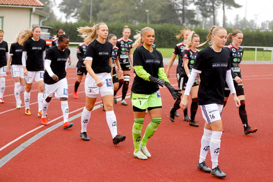 Sundsvalls spelare