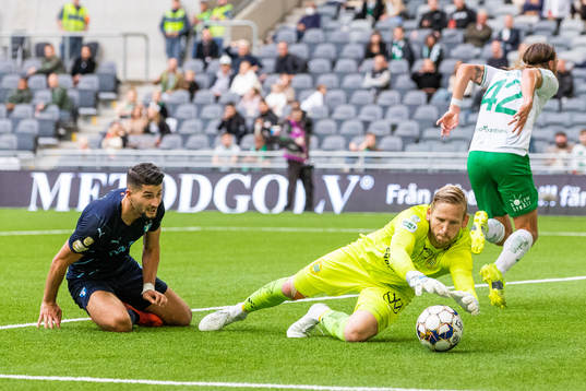 Malmö FFs Antonio Colak och Hammarbys målvakt David Ousted
