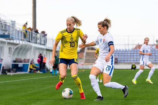 Sofia Jakobsson of Sweden and Jana Vojtekova of Slovakia