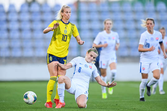 Sofia Jakobsson of Sweden and Diana Lemesova of Slovakia