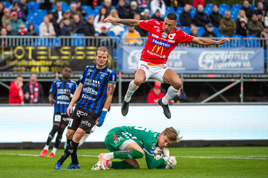 Degerfors Nikola Djurdjic