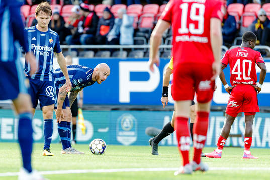 Djurgårdens Magnus Eriksson