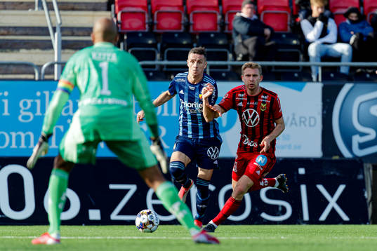 Djurgårdens Haris Radetinac