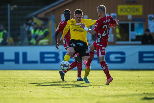 Mjällbys Jacob Bergström  och Elfsborgs Simon Strand