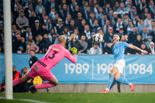 Malmö FFs Antonio Colak skjuter mot Mjällbys målvakt