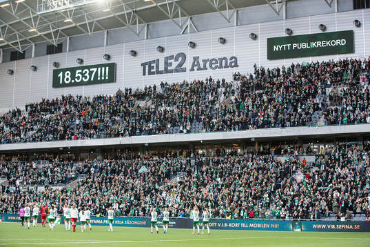 Hammarbys spelare tackar 18537 i publiken, som är nytt