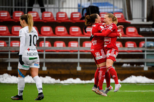 Piteås Josefin Johansson och Sofia Wännerdahl  jublar