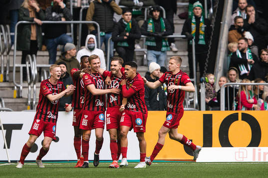 Östersunds spelare jublar