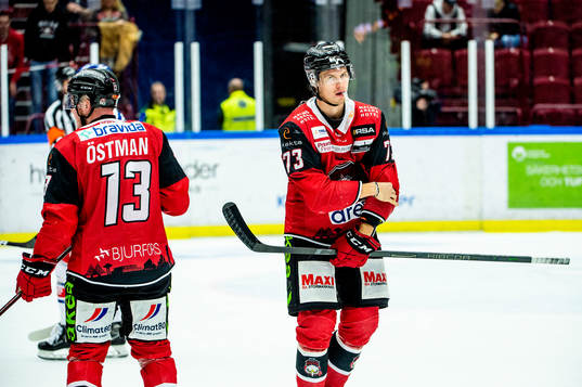 Malmö Redhawks Kalle Östman och Adam Ollas Mattsson deppar