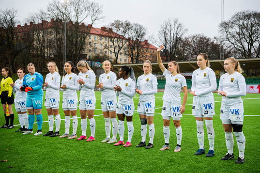 Umeås spelare