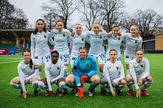 Umeås spelare