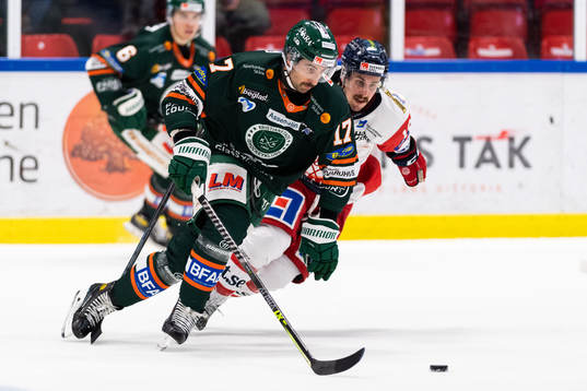 Kristianstads Kristoff Kontos