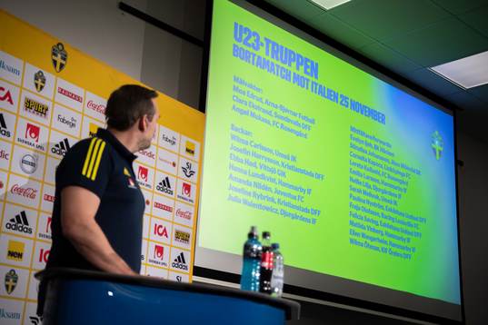 Head coach Martin Möller of the Swedish women’s U23