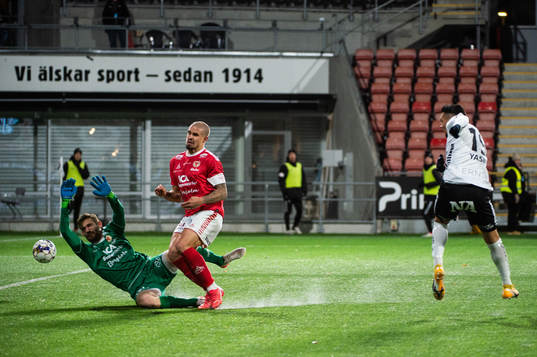 Kalmars målvakt Lucas Hägg Johansson och Douglas