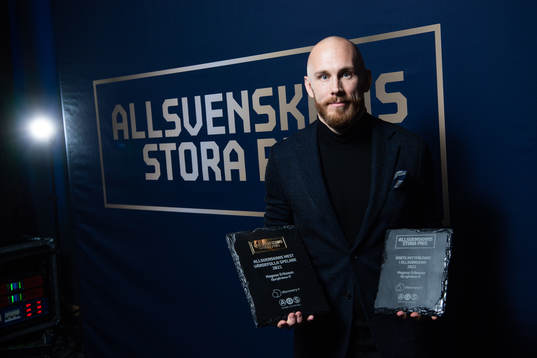 Magnus Eriksson, Djurgården, årets mest värdefulla