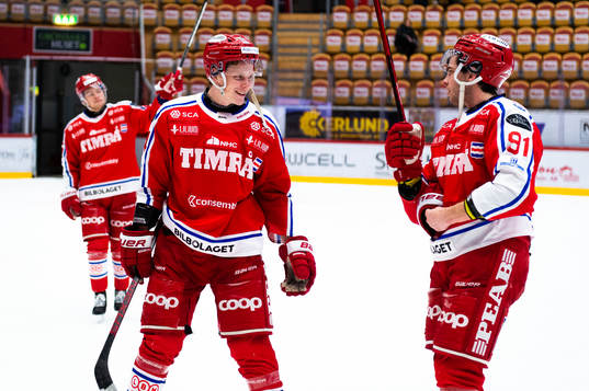 Timrås Erik Walli Walterholm och Viktor Lodin jublar