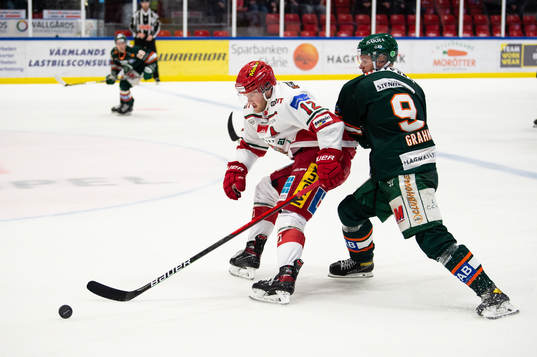 Kristianstads Viktor Grahn och Modos Oscar Pettersson