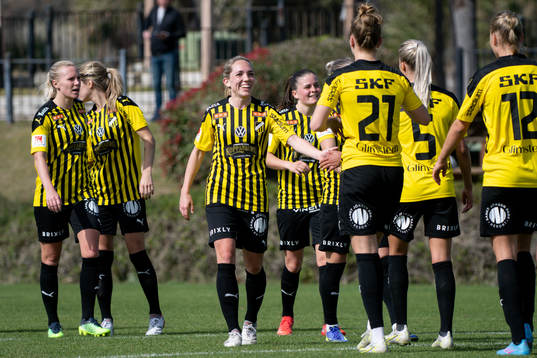 Elin Rubensson and Dilja Yr Zomers of Häcken celebrate the