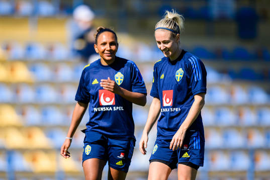 Emma Kullberg and Madelen Janogy