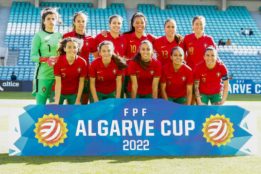 Players of Portugal