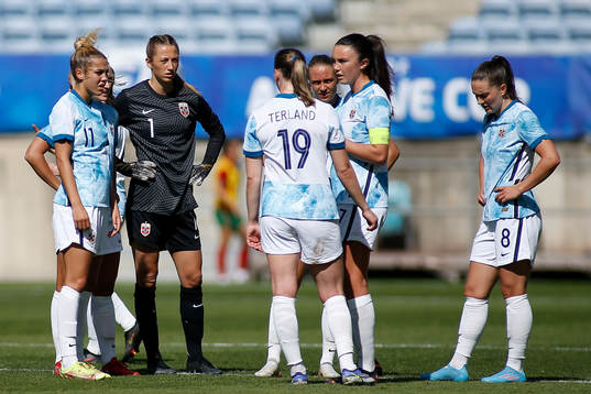 Players of Norway