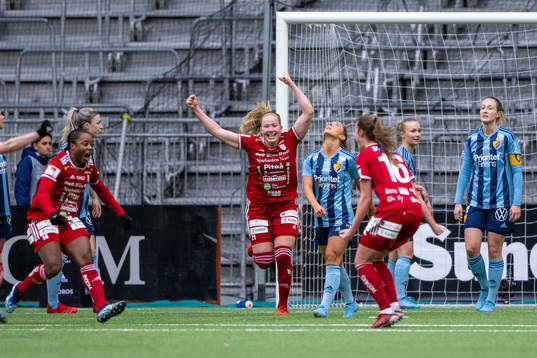 Piteås Hlin Eiriksdottir och Maja Green jublar
