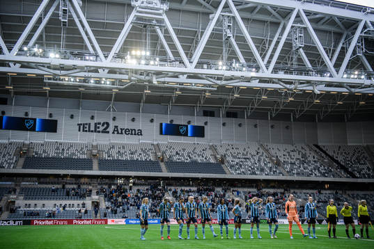 Djurgårdens spelare