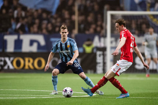 Djurgårdens Hampus Finndell