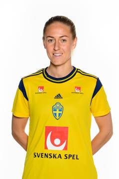 Emma Kullberg