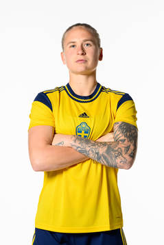 Filippa Curmark