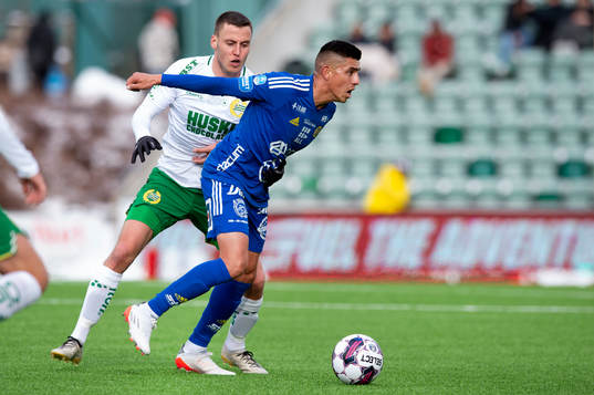 Hammarbys Jeppe Andrup Andersen och Sundsvalls Joe Corona