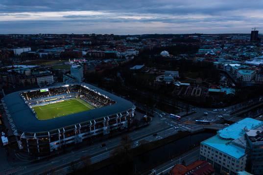 A drone view of Gamla Ullevi