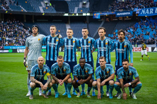Djurgårdens startelva
